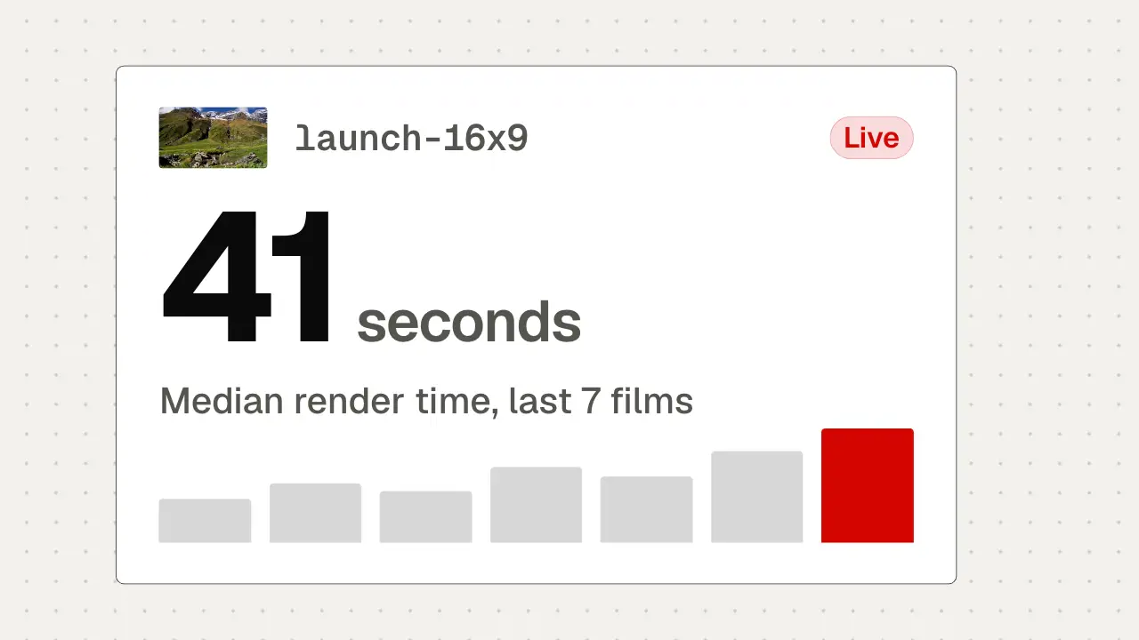Camera moves: final frame of the camera move animation