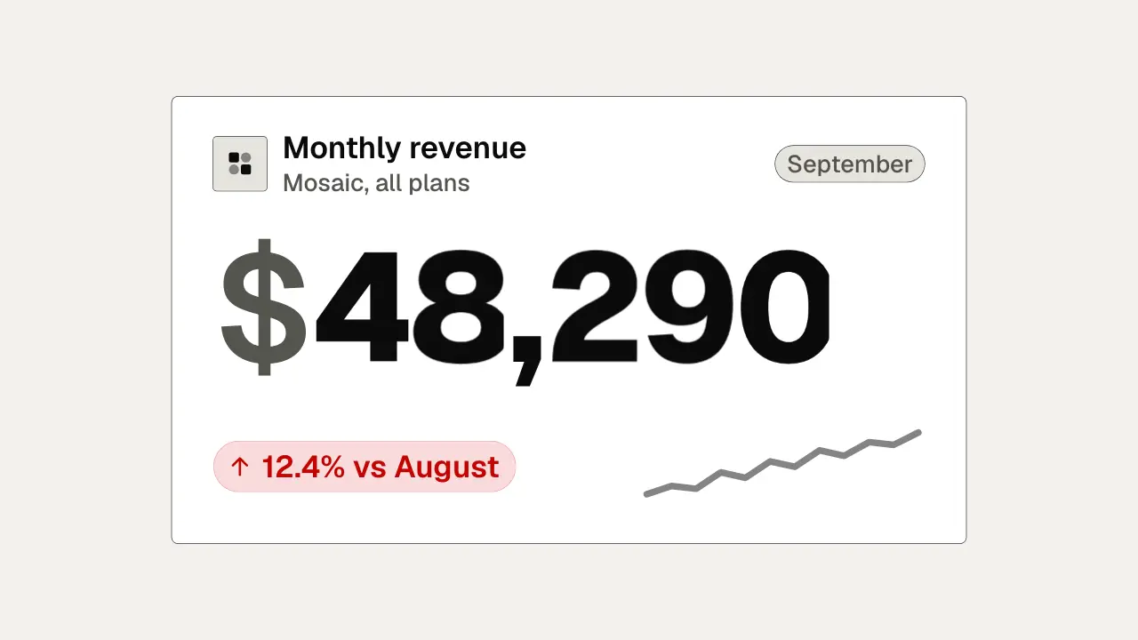 Count up: final frame of the product UI animation